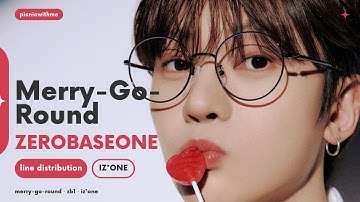 How would ZEROBASEONE (ZB1) sing Merry-Go-Round (IZ*ONE) ? | Line Distribution