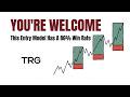 This Entry Model Has A 86% Win Rate. You're Welcome | The Rigged Game