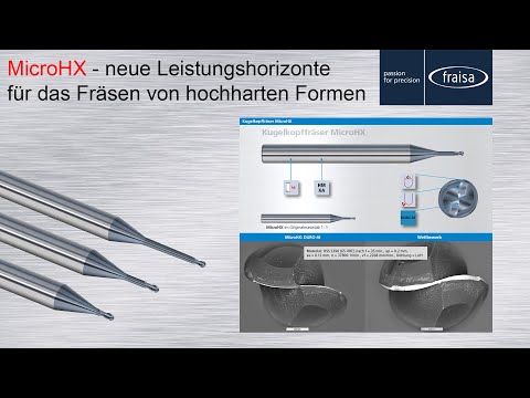 Video: Leistungshorizonte