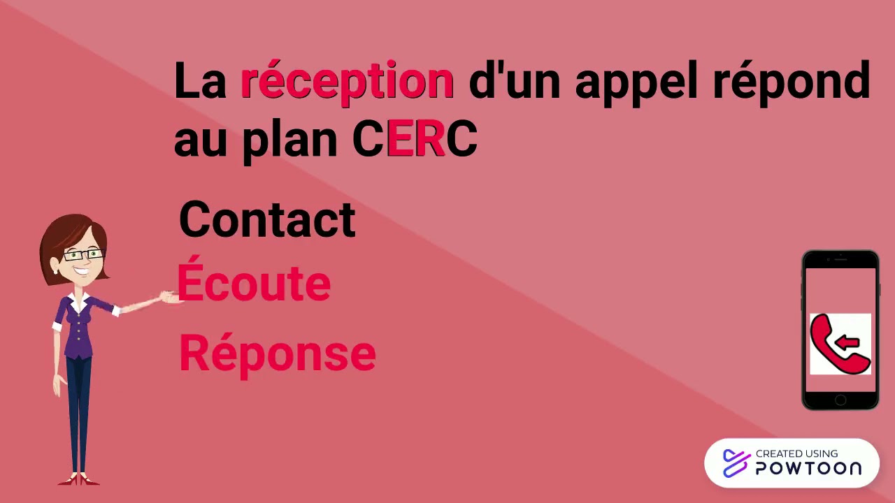 COM - La communication téléphonique