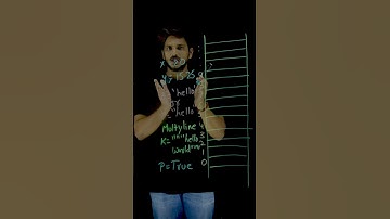 string boolean Data Type in Python