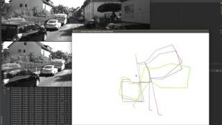 Stereo Visual Odometry