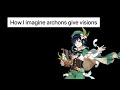 How I imagine Archons actually give out Visions | Genshin Impact