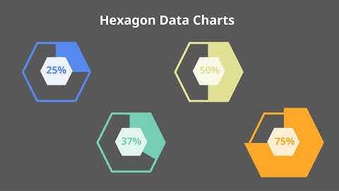 Four Steps Progress Donut Chart Animation Templates