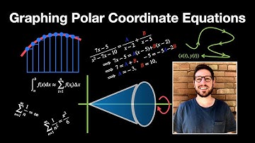Graphing Polar Coordinate Equations - Analytic Geometry and Calculus II | Lecture 60