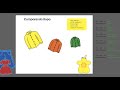 Spanish for kids. Comparing Clothing items in Spanish