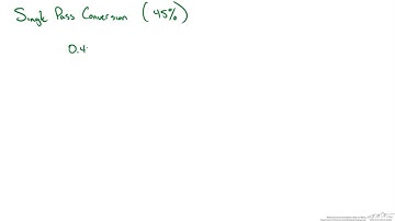 Reactor with Recycle