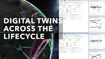 Digital twins across the lifecycle