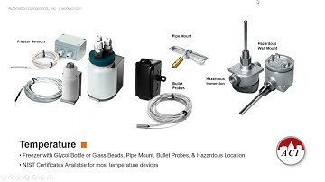 ACI and the Importance of Sensors in Building Automation – Webinar Presented by Lynxspring, Inc.