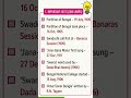 Modern History Timeline जो हर परीक्षार्थी को याद रखना चाहिए #history #gk