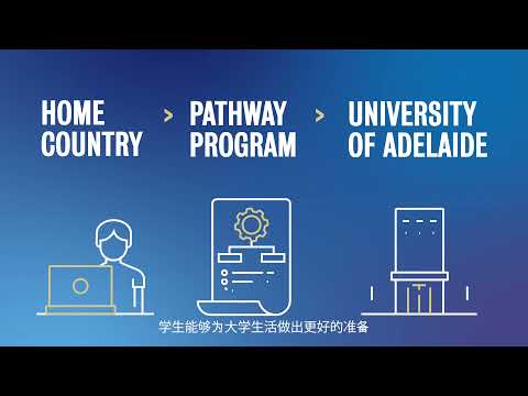 Pathway programs leading you to the University of Adelaide (with subtitles in Chinese)