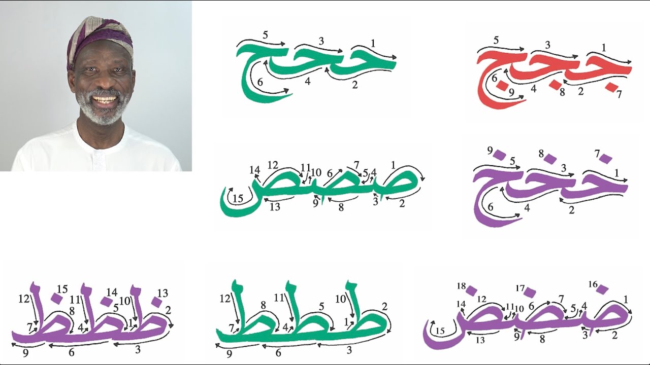 Gateway to Arabic Book One, Episode 8 - YouTube