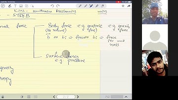 IC242 - Continuum Mechanics - Lecture 13 - Stress