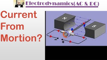 Physics Grade 12 Vid 4 Electrodynamics (Faraday ,Righthand rule ,Root mean square) #matric2023