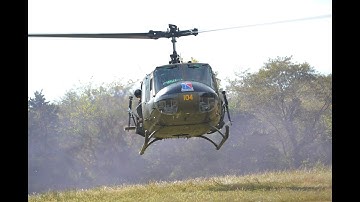 Military Unit Types & Sizes