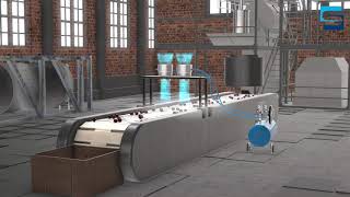 How to Dry Parts on a Conveyor Fast with Air Amplifier - Supreme Air Products