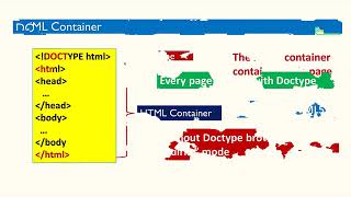 HTML Basics