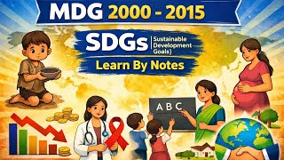 Millennium Development Goals | Sustainable Development Goals | Yashasvi Shala #mpsc #marathi #2026 