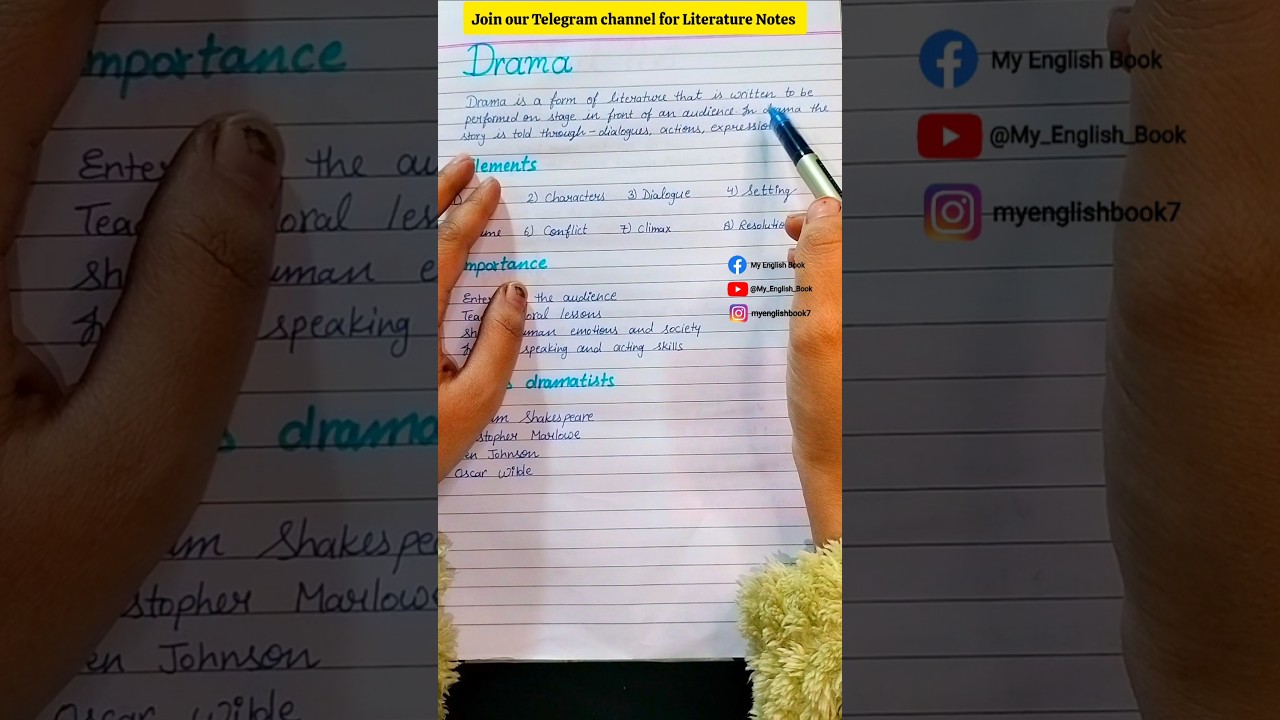 What is Drama in English Literature | Elements of Drama | 