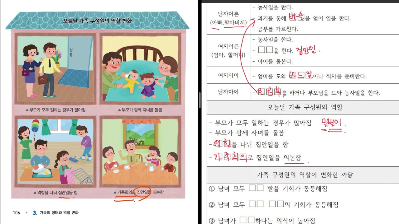 가족 구성원의 역할이 변화한 까닭을 알아봅시다 - YouTube