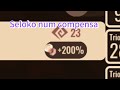 200% hotel meme