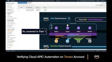 Module 3.1 - Episode 4: From 0 to Ping with Cloud ACI on AWS (Part 2) Logical Network Configuration