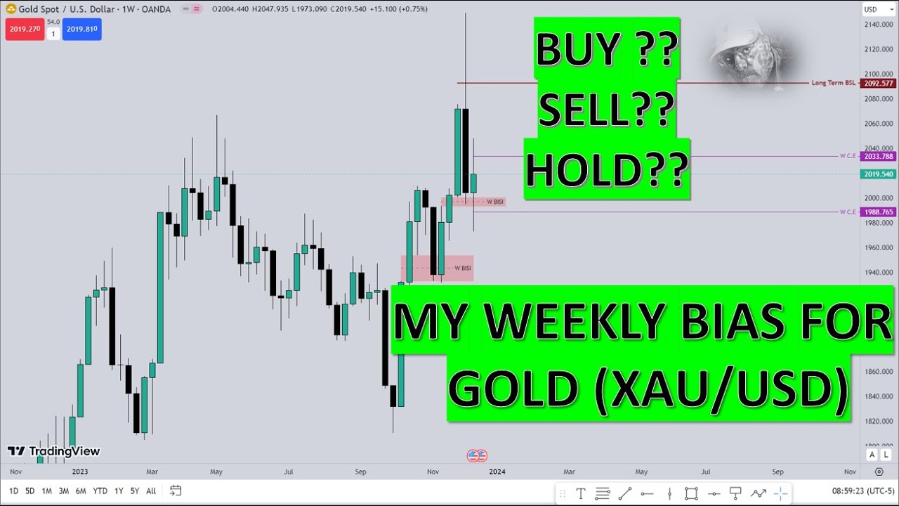 XAU/USD - Weekly Trading Strategy & My Trading Bias | ICT concepts ...