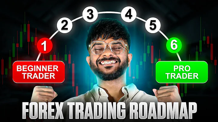 Complete Forex Trading Guide for Beginners (Step-by-Step) | Ace Trading