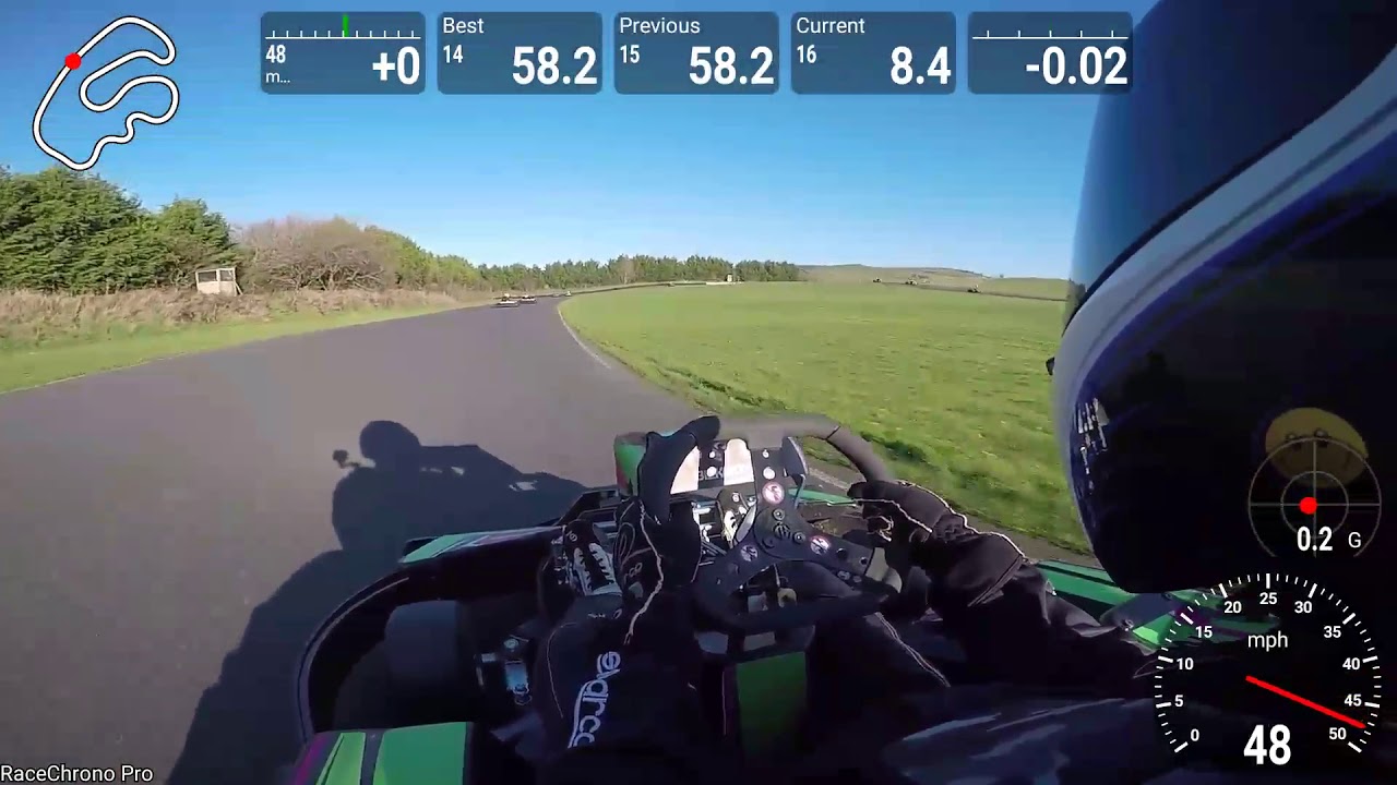 GYG Championship 2018 Round 8 Heat 1