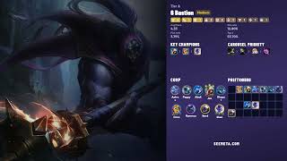 TFT META COMPS – Set 17 April 24, 2026 🔥 (Patch 17.1)