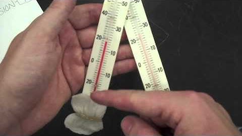 Using a Sling Psychrometer-Hommocks Earth Science Department