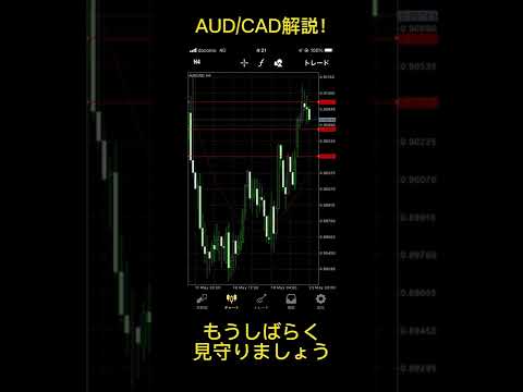 AUD/CADを先出し解説！　#fx #為替 #トレード #ドル円 #ユーロ円 #ポンド円