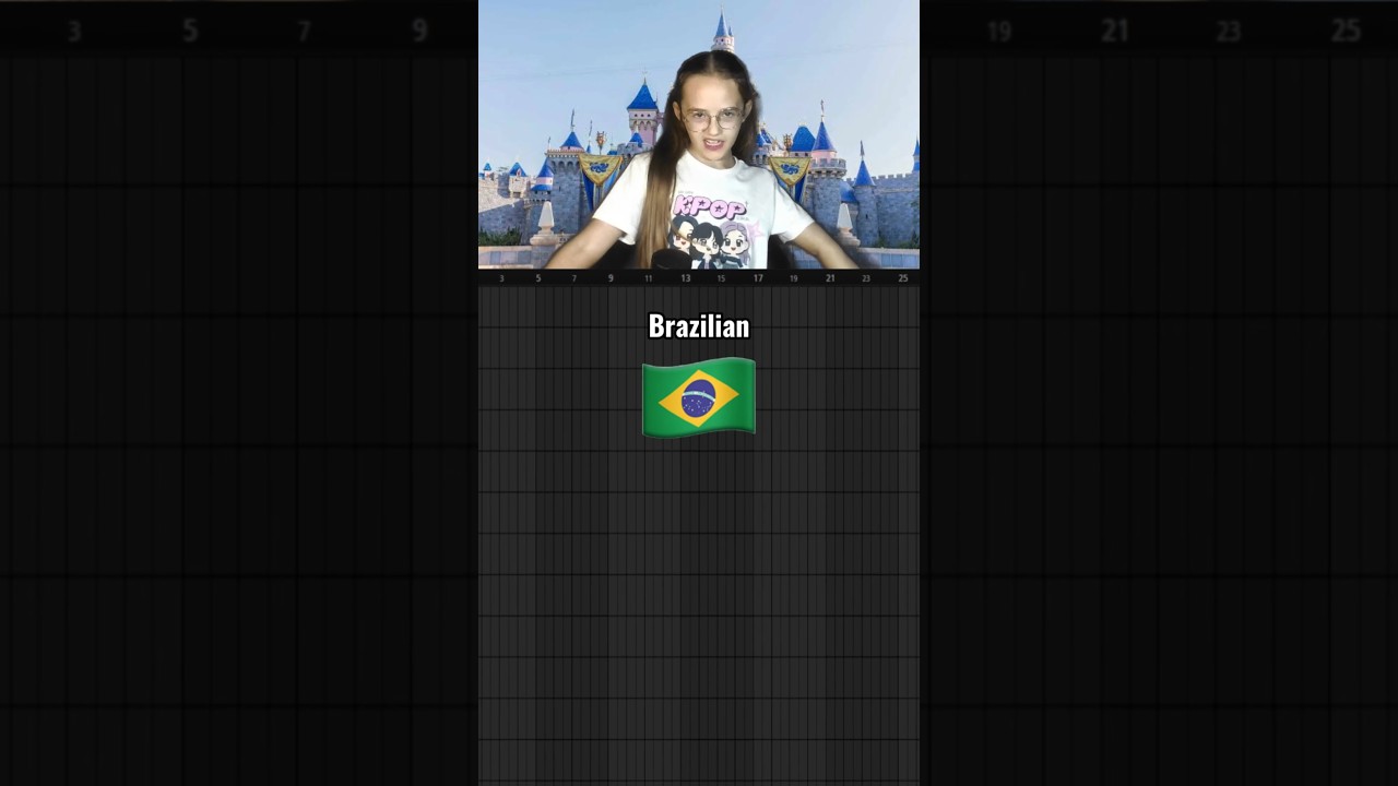 Watch First time doing funk💗 Song: MONTAGEM ELYA! (Sound kit in BIO)‼️#flstudio #brazilianfunk on YouTube Watch First time doing funk💗 Song: MONTAGEM ELYA! (Sound kit in BIO)‼️#flstudio #brazilianfunk on YouTube