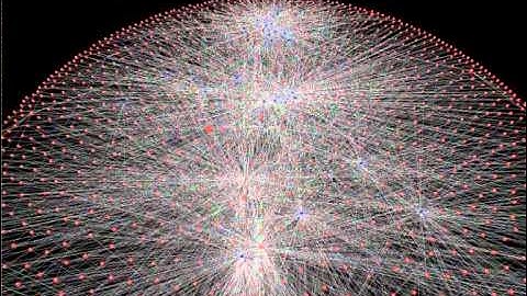 3d network layout [re-upload]