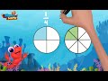 Equivalent Fractions Quiz