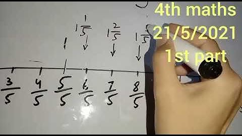 four class math part 1\2 21 may online video lecture | The KPS
