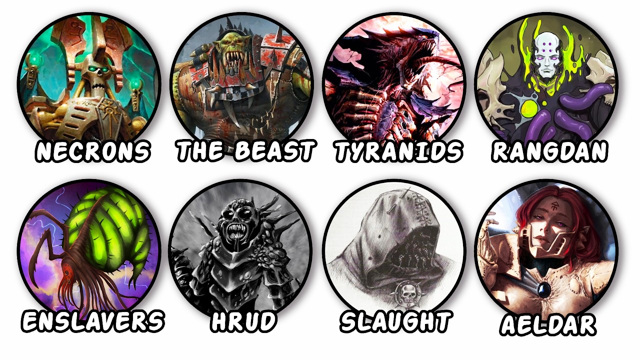 10 Xenos Races That Nearly Wiped Out Humanity | Warhammer 40K Lore ...