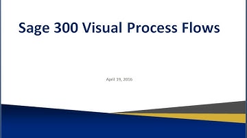 Sage 300 Visual Process Flow