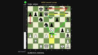 A20 English-Opening Gurevich, Mikhail 2645 vs Suba, Mihai 2505 EN