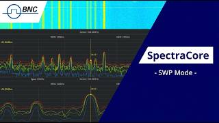 SpectraCore Tutorial Series - 1 - SWP Mode