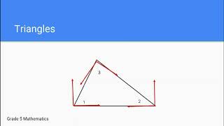 Classifying Triangles By Angles - Math, Grade 5, Unit 8, Video 3