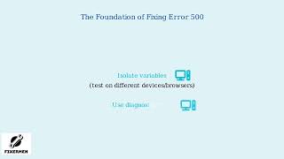 Famous Outlook Error 500 Something Went Wrong Fix Full Solution Net Worth