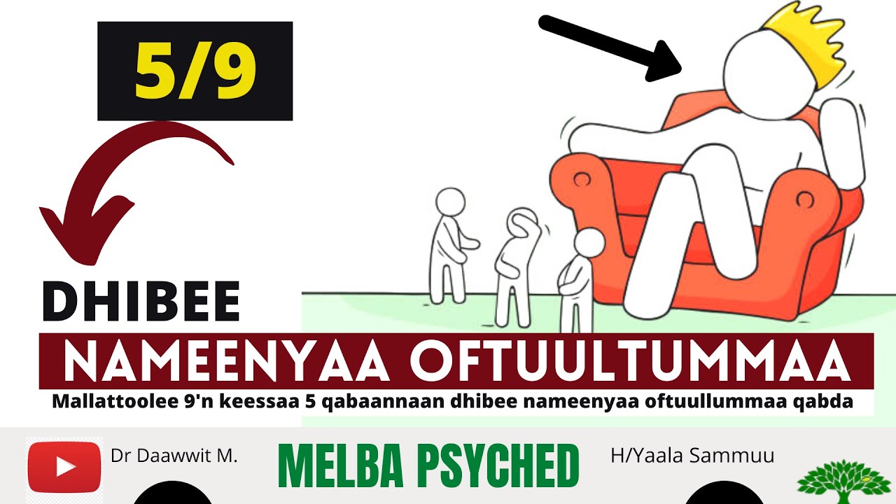Hiriyaankee mallattoolee 9'n keessaa 5 qabaannaan dhibee nameenyaa oftuultummaa qaba  |Dr Daawwit M.