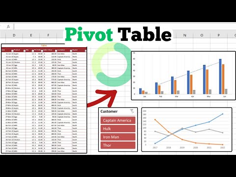 Excel Pivot Tables Simplified: Beginner's Tutorial with Charts, Slicers, Timeline & Dashboard Design