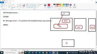 SAP Basis: Adding new SAP application server, SAP logon groups, gateway screenshot 2