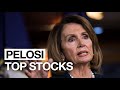 Nancy Pelosi’s Top 3 Stock Holdings (DEC 2025)