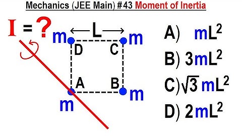 JEE Main Physics Mechanics #43 Moment of Inertia
