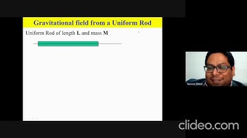 Gravitational field of point particles, rod and disk(L24)