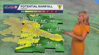 Kansas City Weather Forecast Friday, July 24, 2026