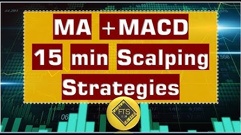 Moving Average + MACD 15 Mins Boom & Crash Scalping Strategies